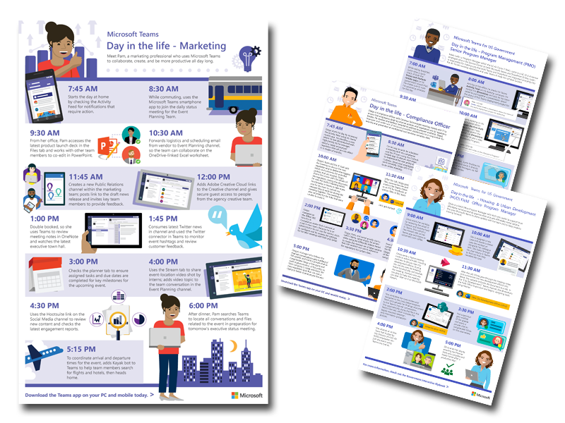 Microsoft’s Day-in-the-Life online story PDF flyers